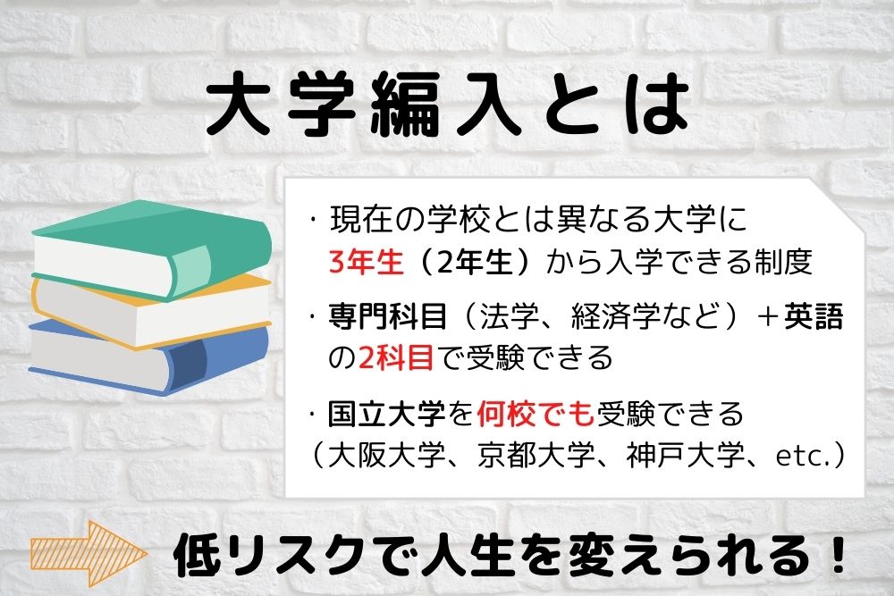 完全版 文系編入とは 難易度と国立 私立の実施大学を解説 もちログ